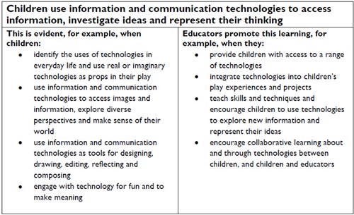 early-childhood-education-why-does-ict-matter