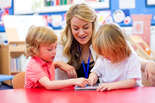 teaching strategies in early childhood