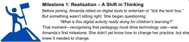 early childhood pedagogy