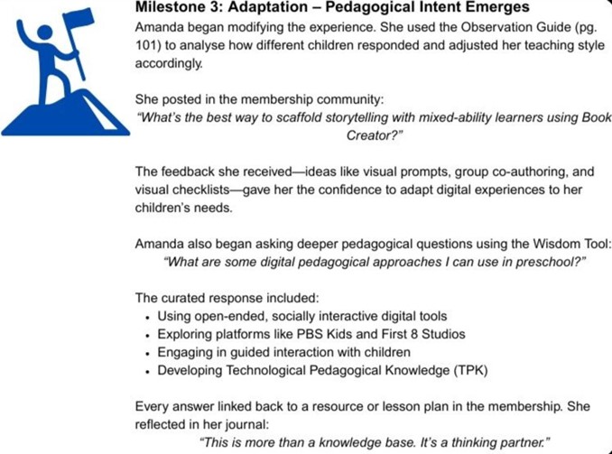 pedagogy in early childhood education