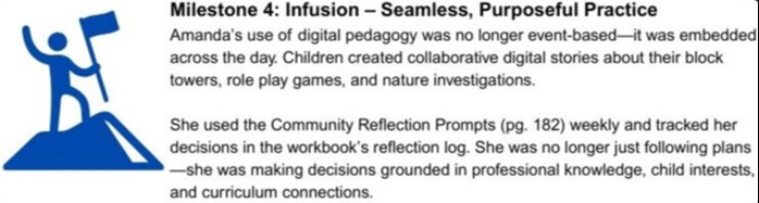 pedagogy practices in early childhood education