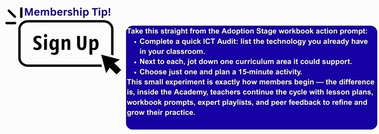 integrating ICT in teaching and learning