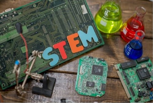 Science and technology activities for preschoolers