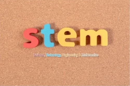 teaching science through technology